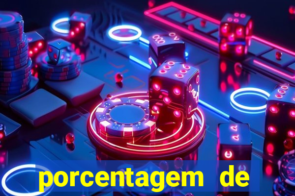 porcentagem de jogos pagantes